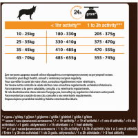 Сухой корм Purina Pro Plan DUO DELICE для взрослых собак крупных пород, лосось с рисом, пакет, 10 кг_2