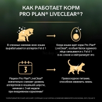 Сухой корм Pro Plan LiveClear для стерилизованных кошек, снижает количество аллергенов в шерсти, Лосось_1